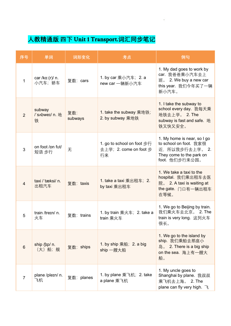 内页样张