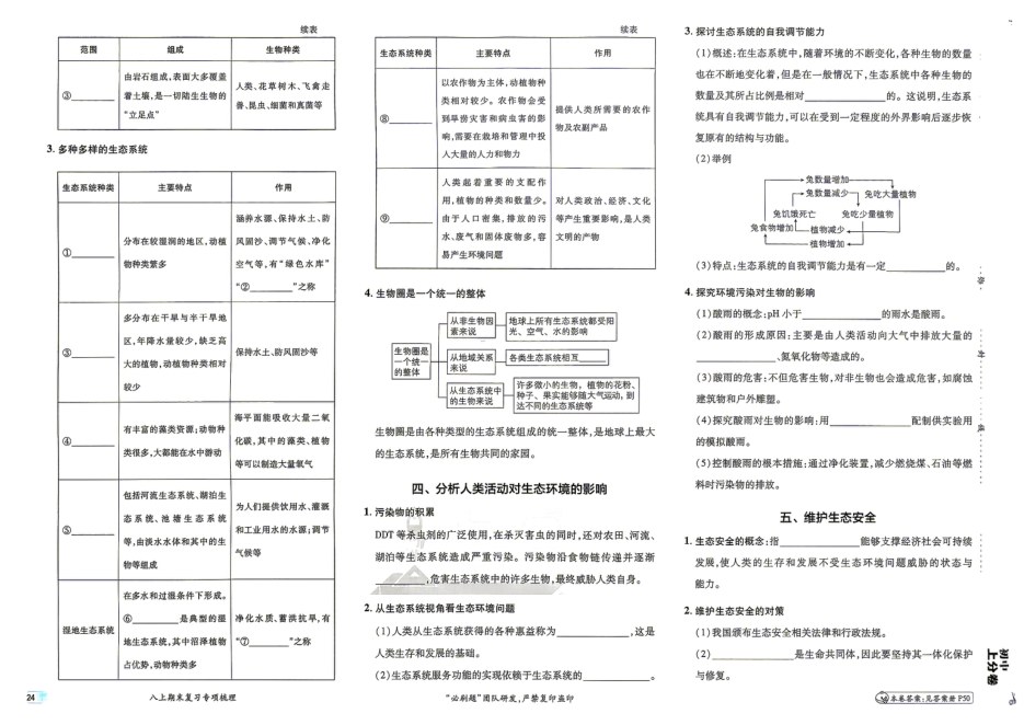 内页样张