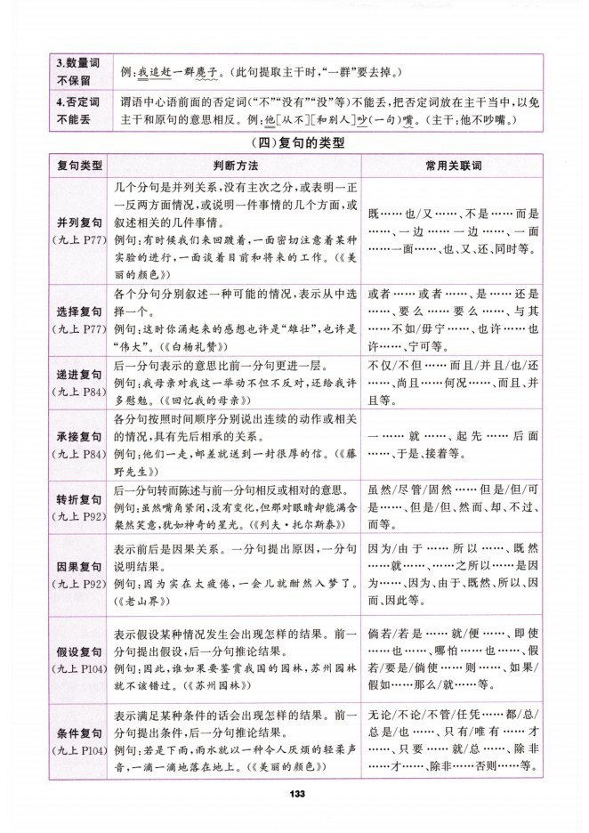 内页样张
