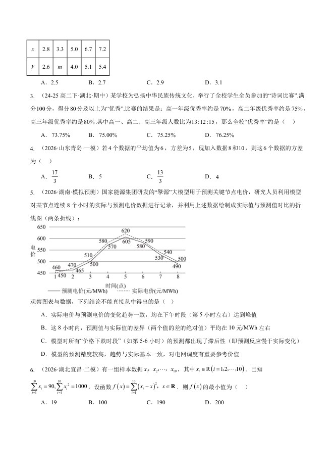 内页样张