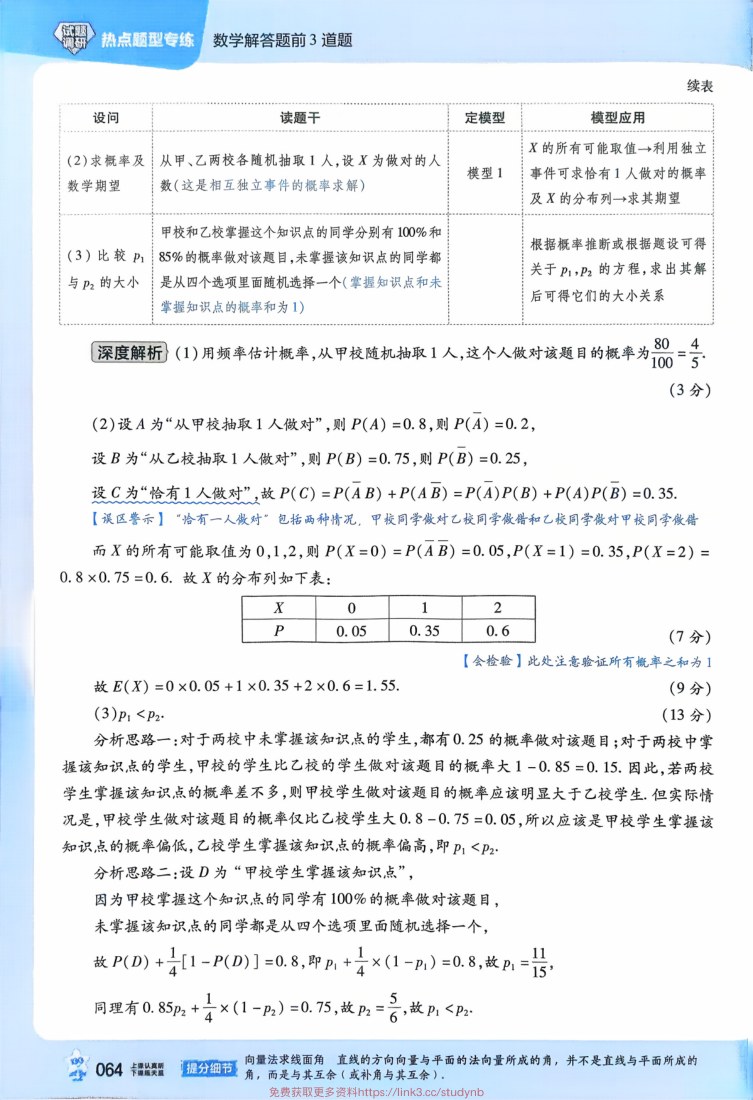 内页样张