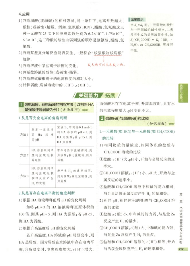 内页样张