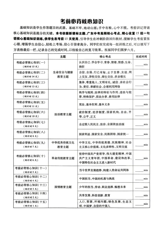 目录