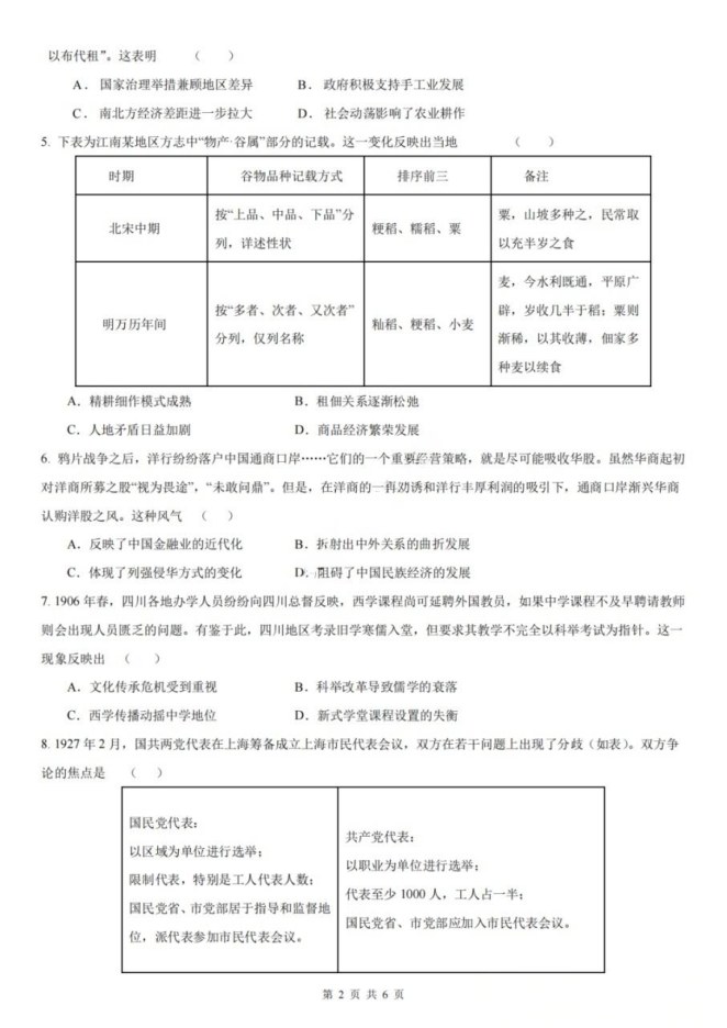 目录