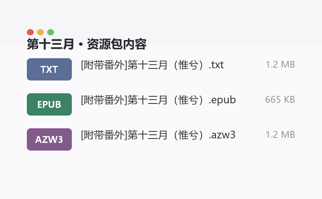 资源包内容
