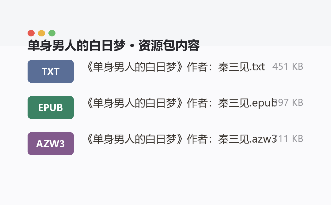 资源包内容