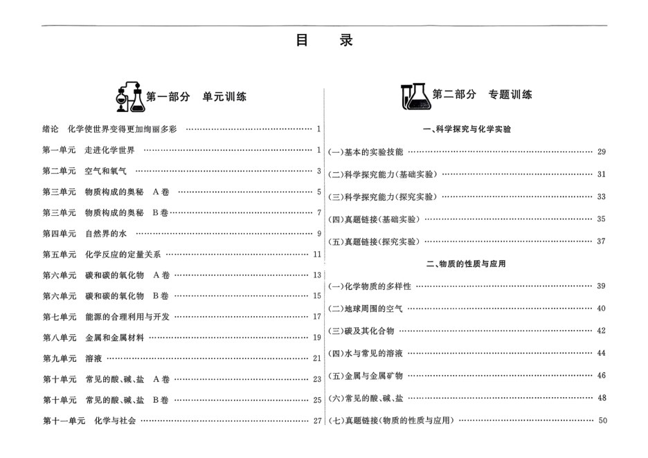 目录