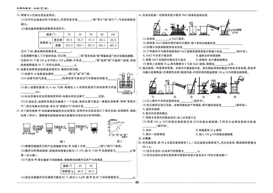 内页样张