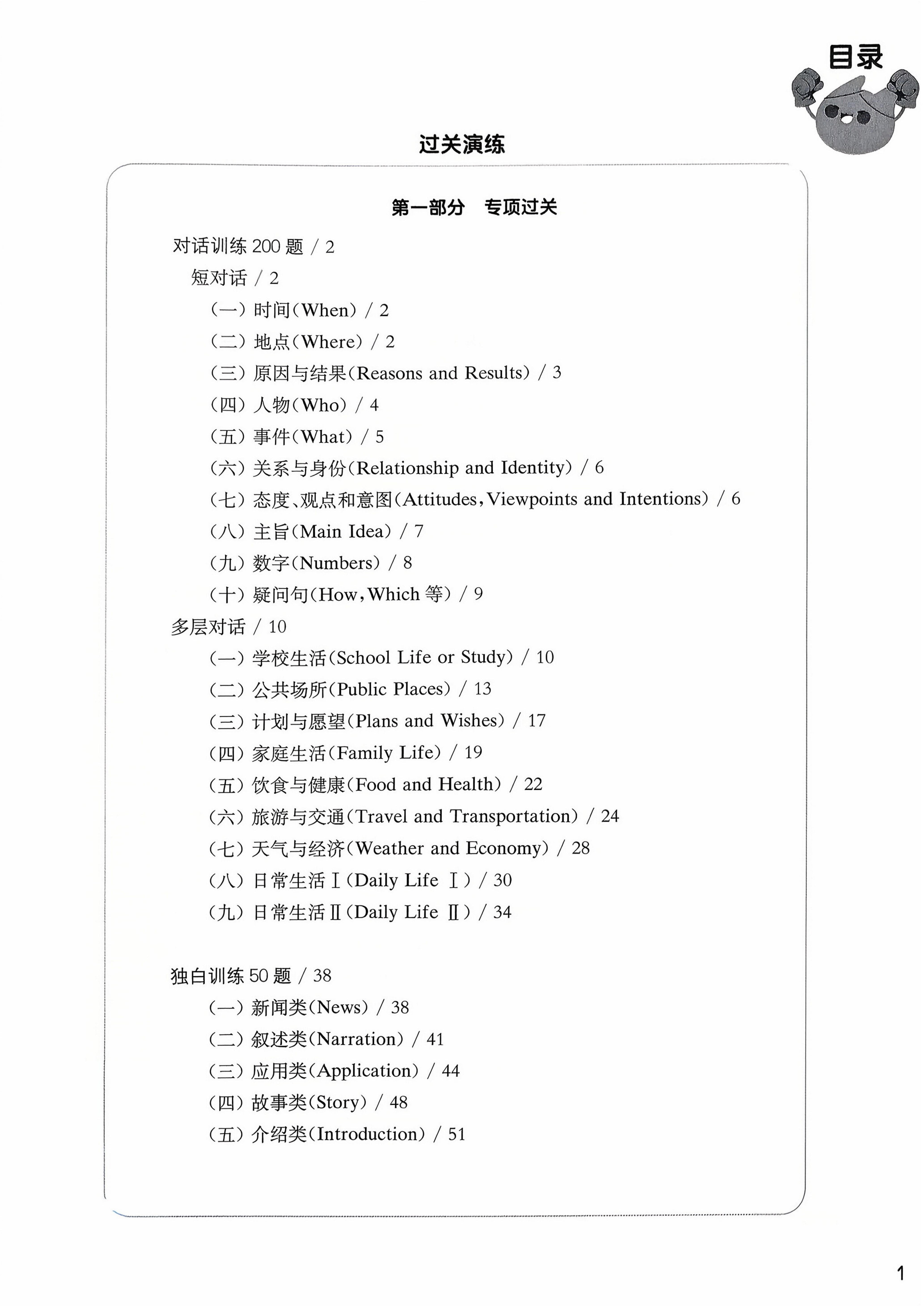 目录