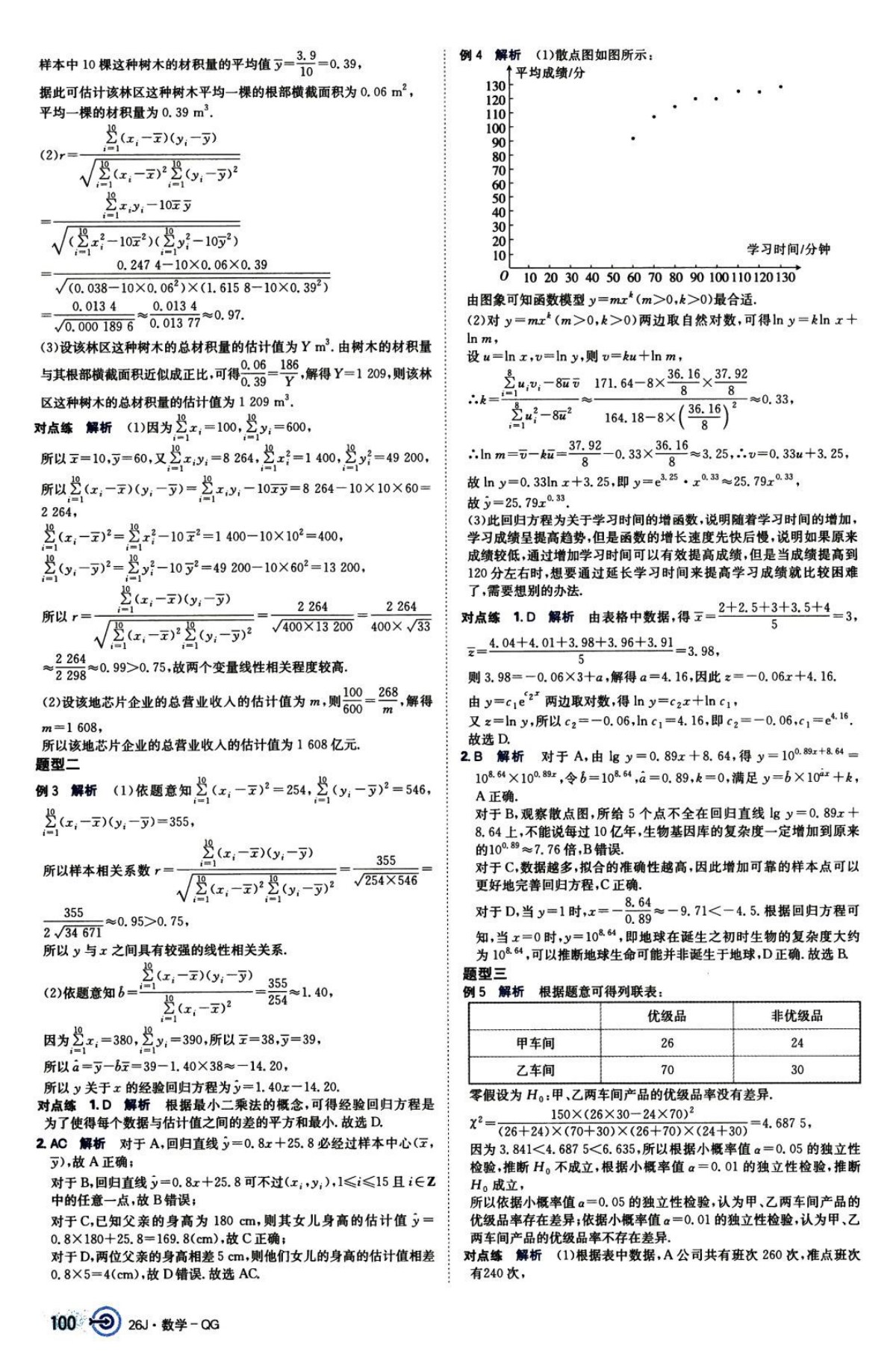 内页样张