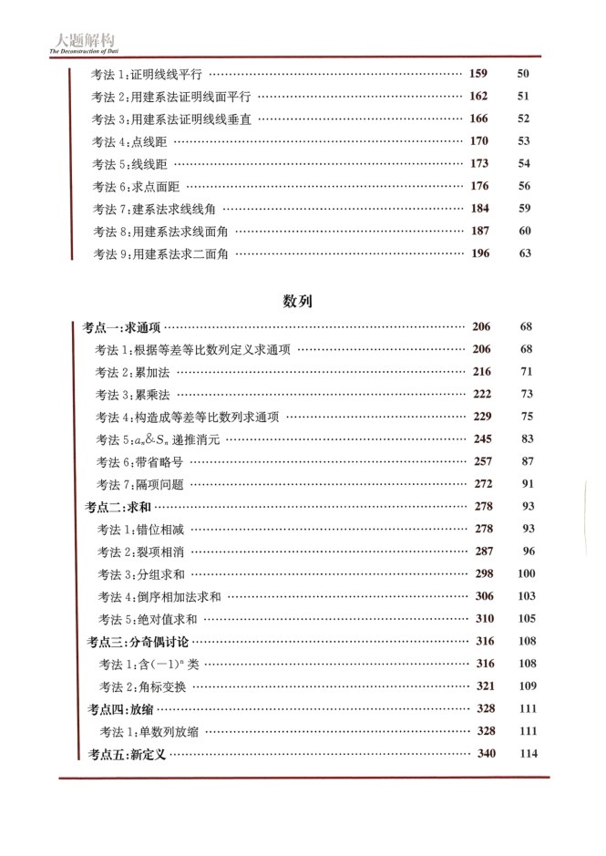 目录