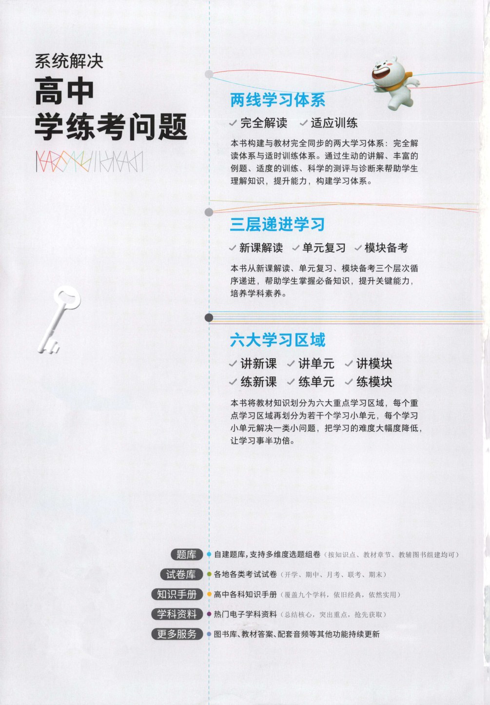 目录