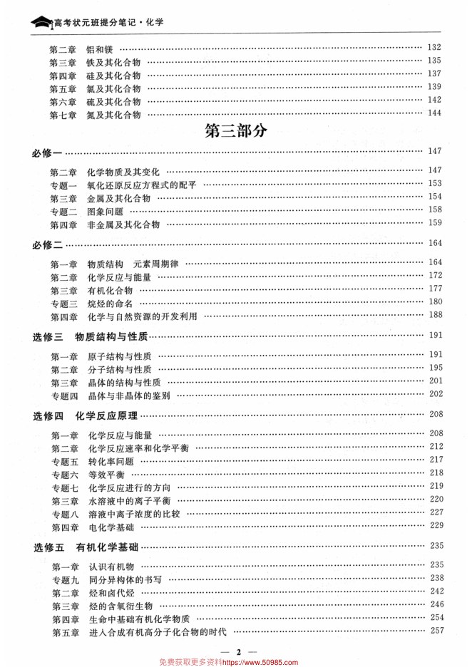 目录