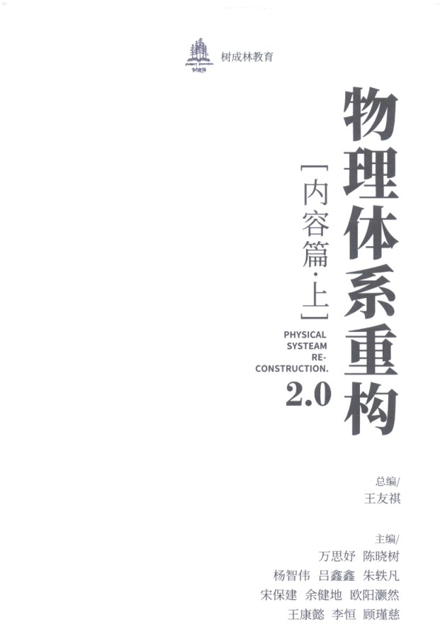 目录