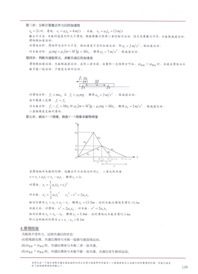 内页样张