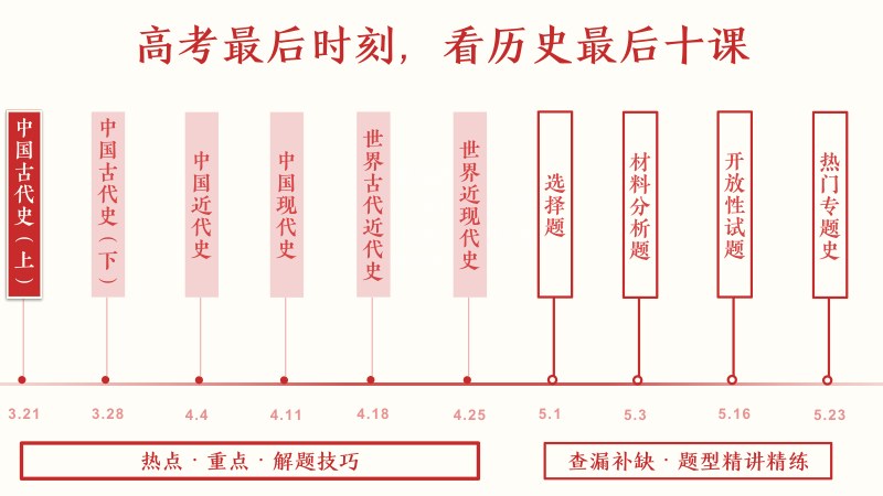 全套封面一览