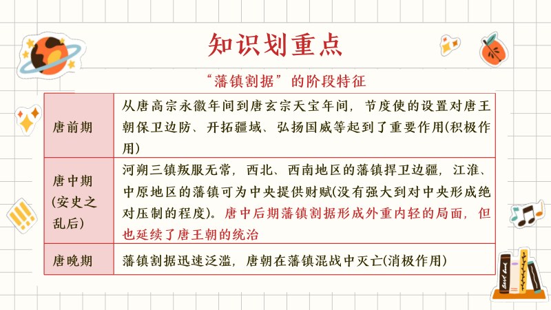 内页样张