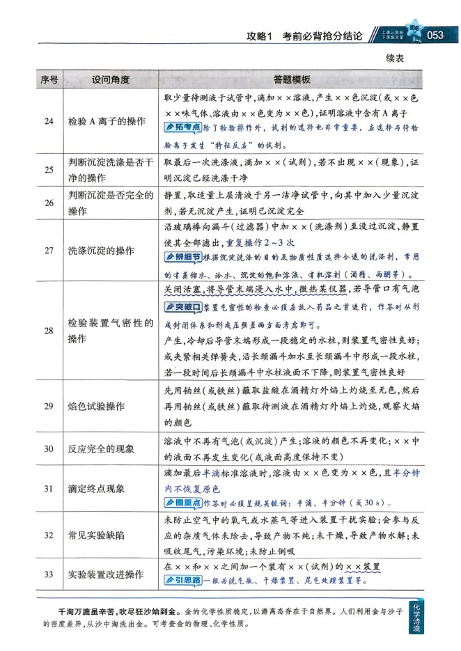 内页样张