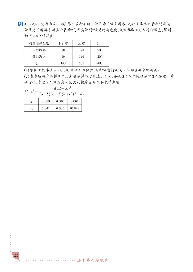内页样张
