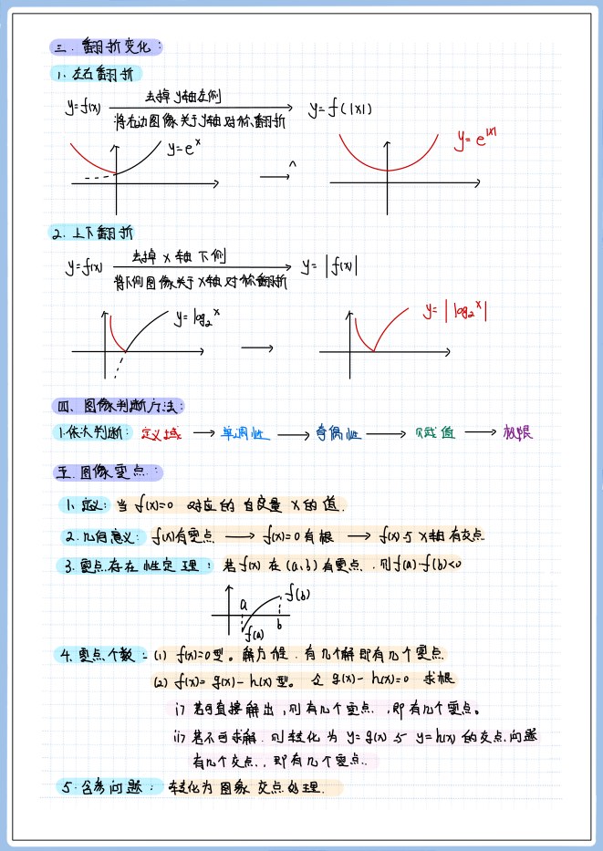 目录