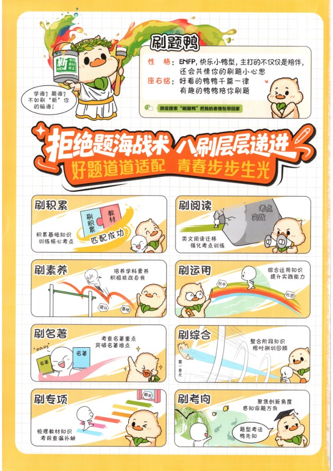 目录