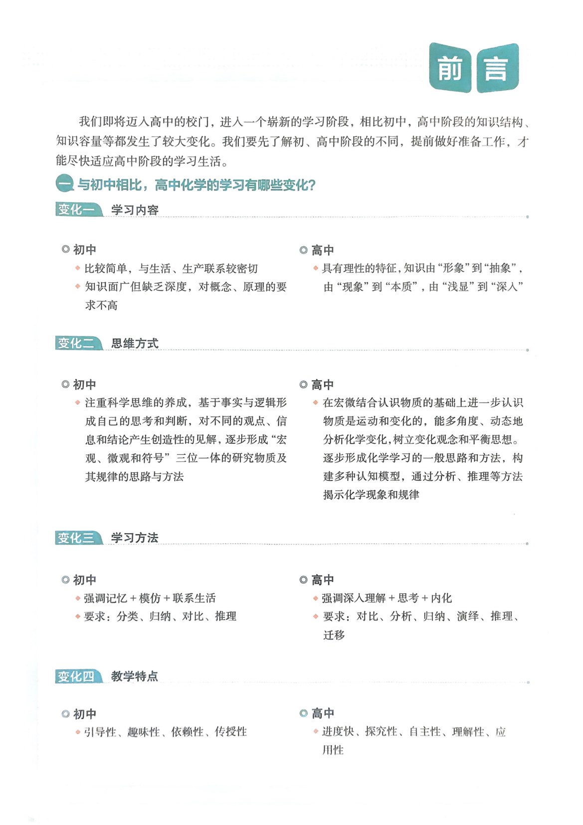 目录