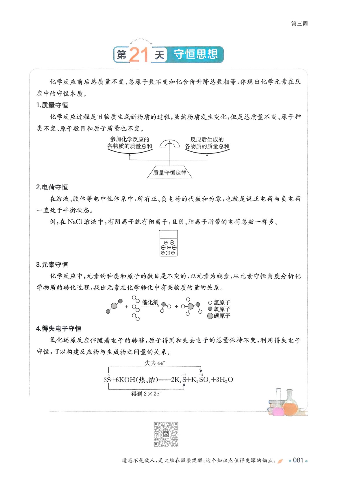 内页样张