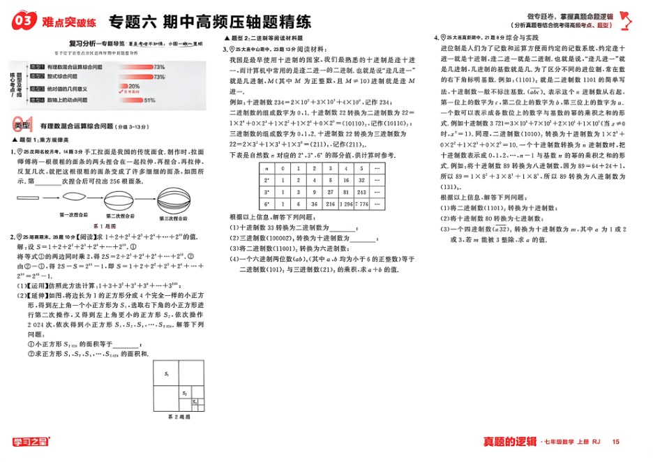 内页样张