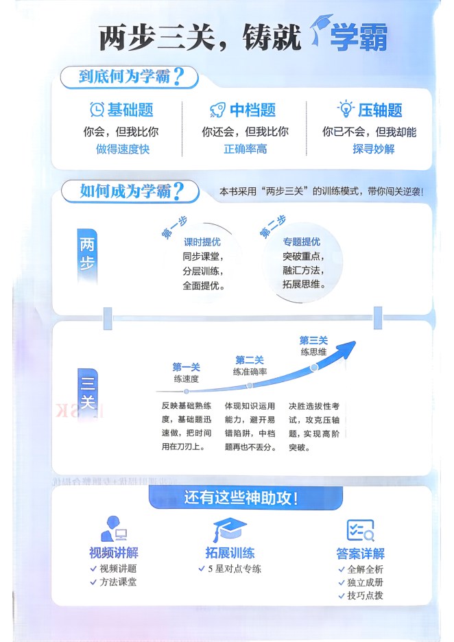 目录