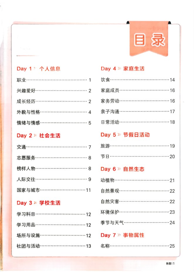 目录
