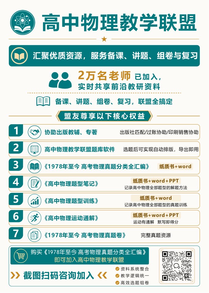 目录