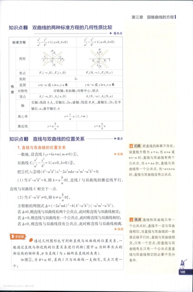 内页样张