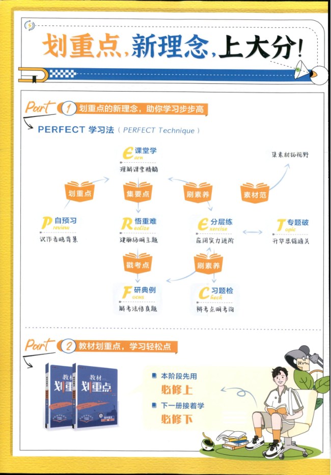 目录
